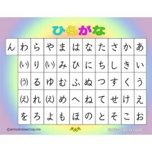 ひらがなチャート