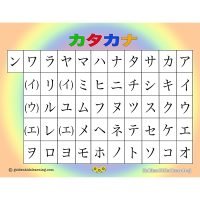 カタカナチャート
