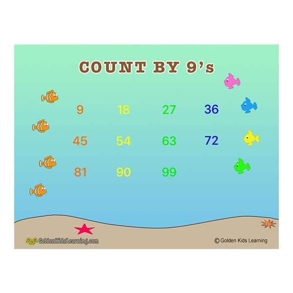 Count By 9s Song Skip Counting By 9 Youtube Video Golden Kids Images