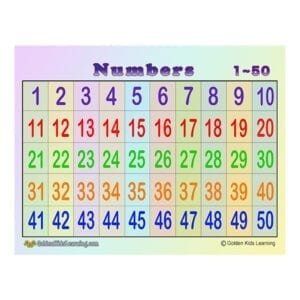 number writing practice sheets free educational