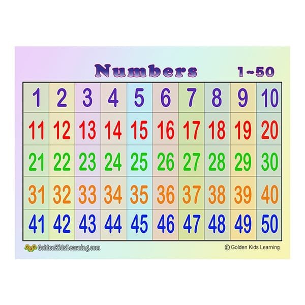number writing practice sheets free educational worksheets gkl
