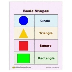 all basic shapes