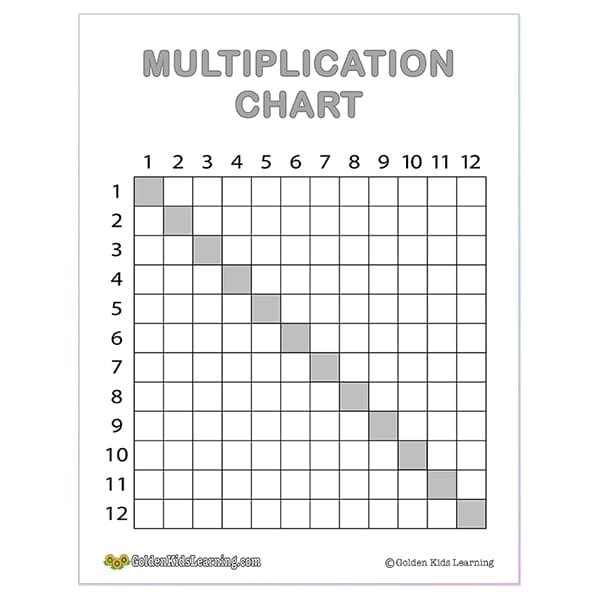 free-printable-multiplication-chart-gkl-educational-charts