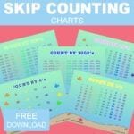 Free Printable Learning Charts and Posters for Pre-K to 5
