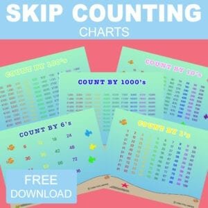 Free Printable Learning Charts and Posters for Pre-K to 5