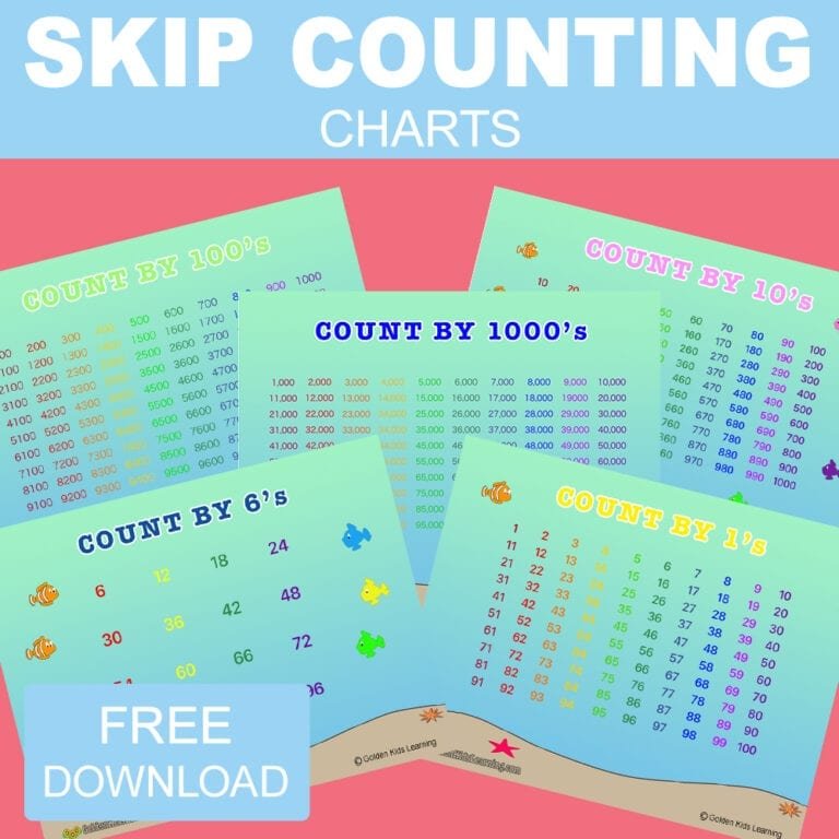 free-printable-learning-charts-and-posters-for-pre-k-to-5