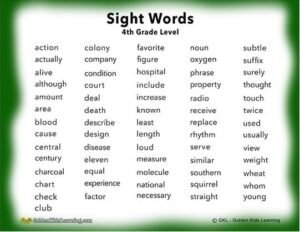 Sight Word Lists for 4th Grade Video | Frequently Used Common Words