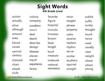 4th Grade Sight Words Printable | Sight Words List for 4th Graders