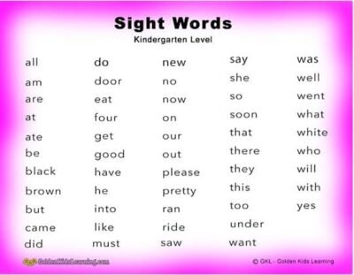 Pre K Sight Words Cfisd