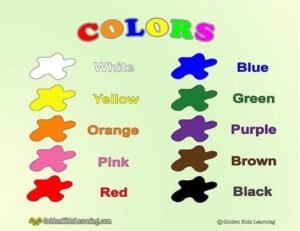 Learning Colors for Toddlers | Free Downloadable Color Chart Poster