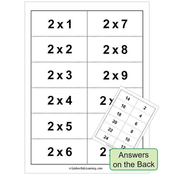 Free Printable Multiplication Flashcards Times 1 Through 12