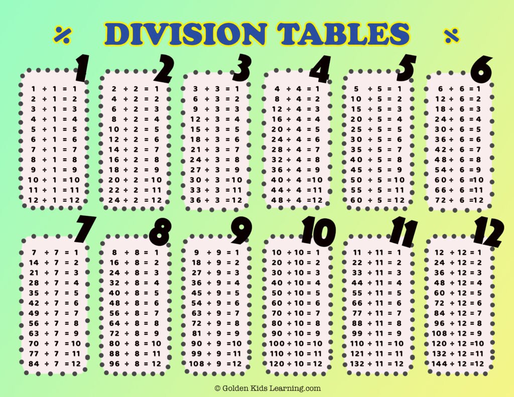 Divide Table Chart