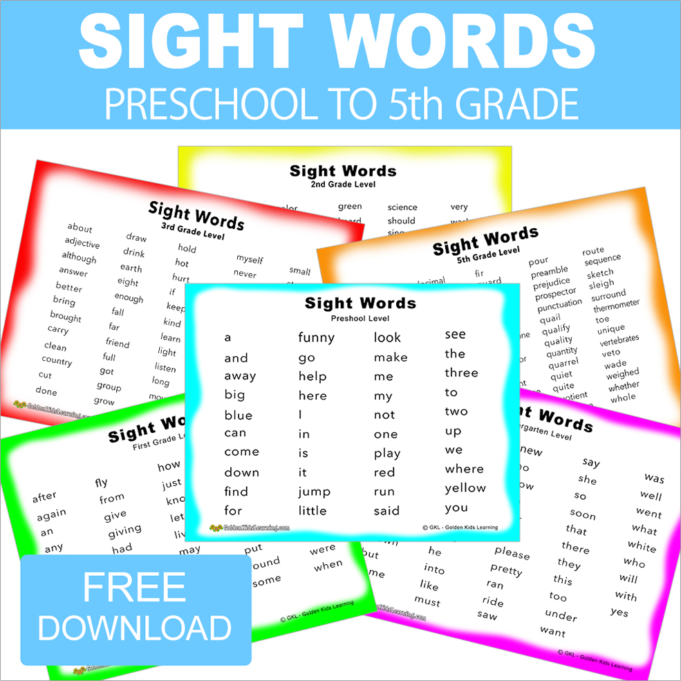 Free Printable Learning Charts and Posters for Pre-K to 5