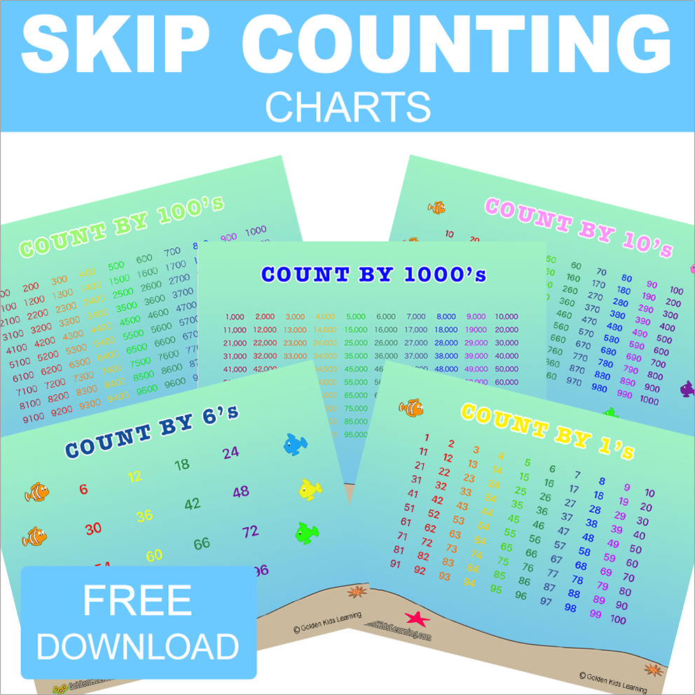 Free Printable Learning Charts And Posters For Pre K To 5