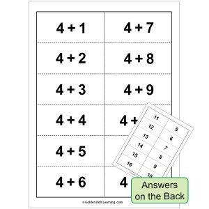 Free Printable Addition Flashcards | Addition table 1 to 12