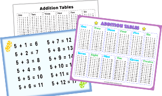 Addition Learning Charts