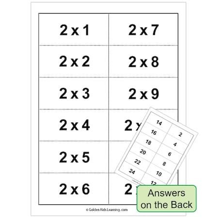 Multiplication Flashcards Table 2